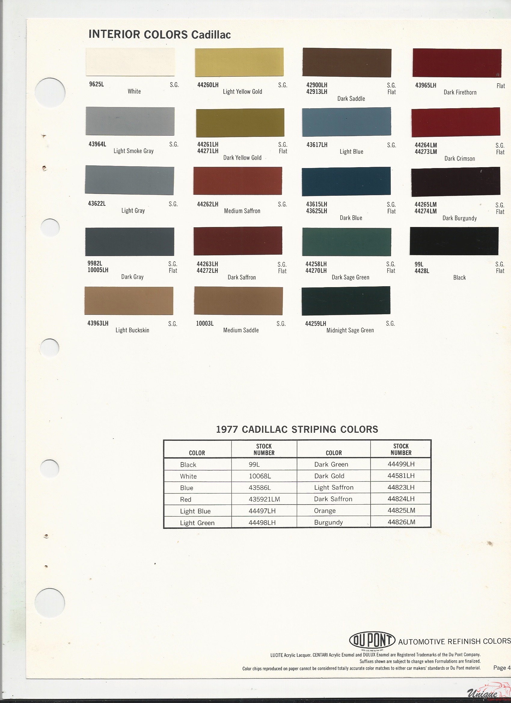 1977 GM-6 Paint Charts